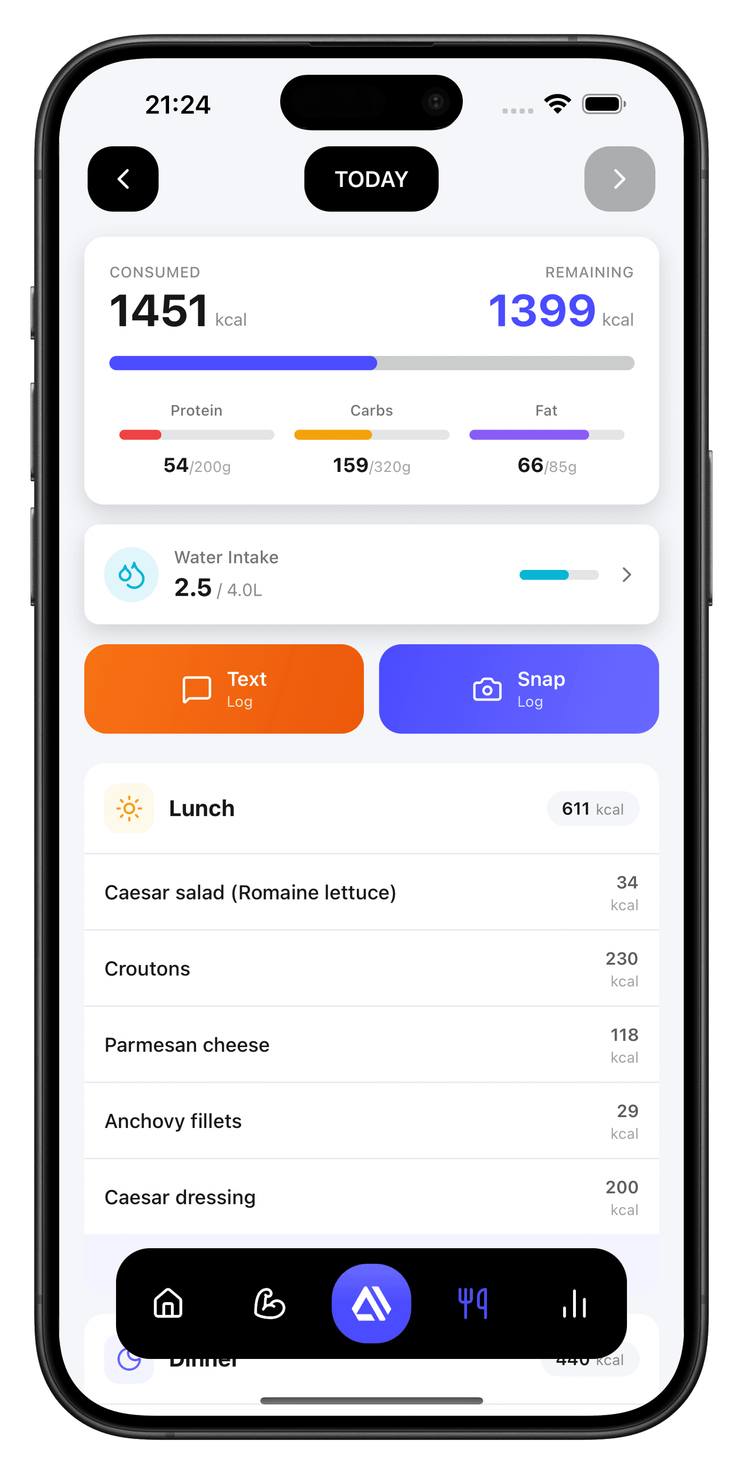 Nutrition dashboard
